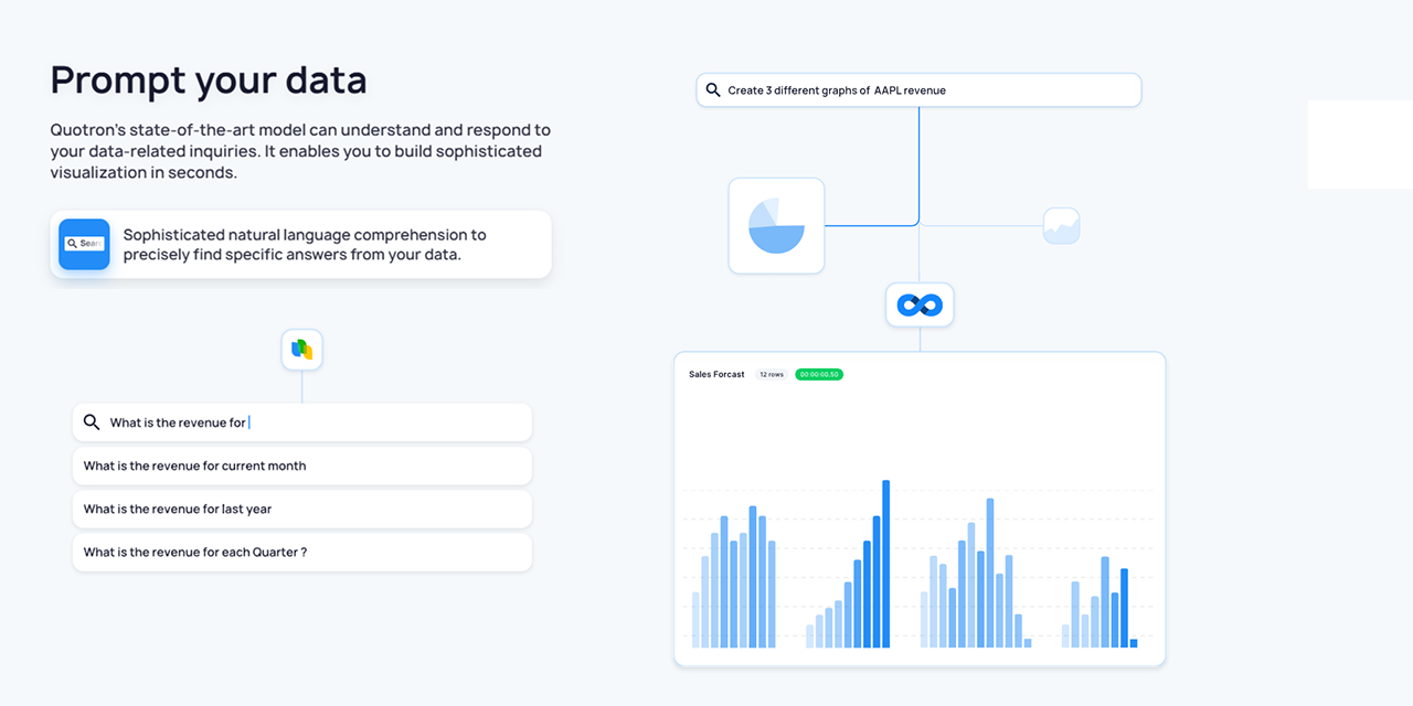NLP-Driven Data Visualization Platform